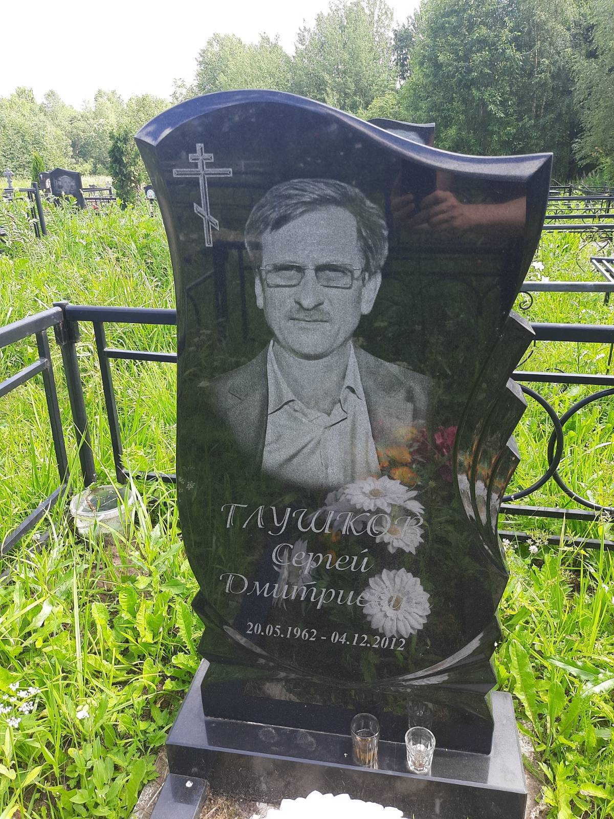 Глушков Сергей Дмитриевич