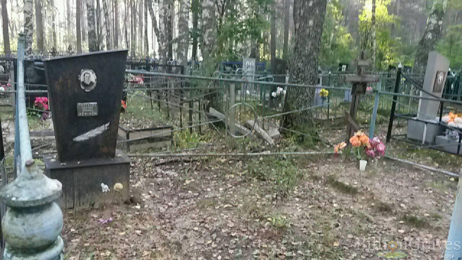 Голунова Анастасия Яковлевна