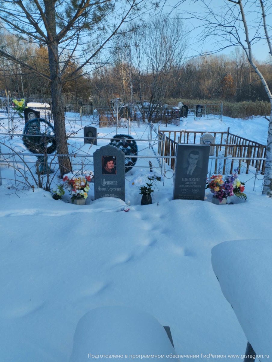 Щепкина Нонна Сергеевна