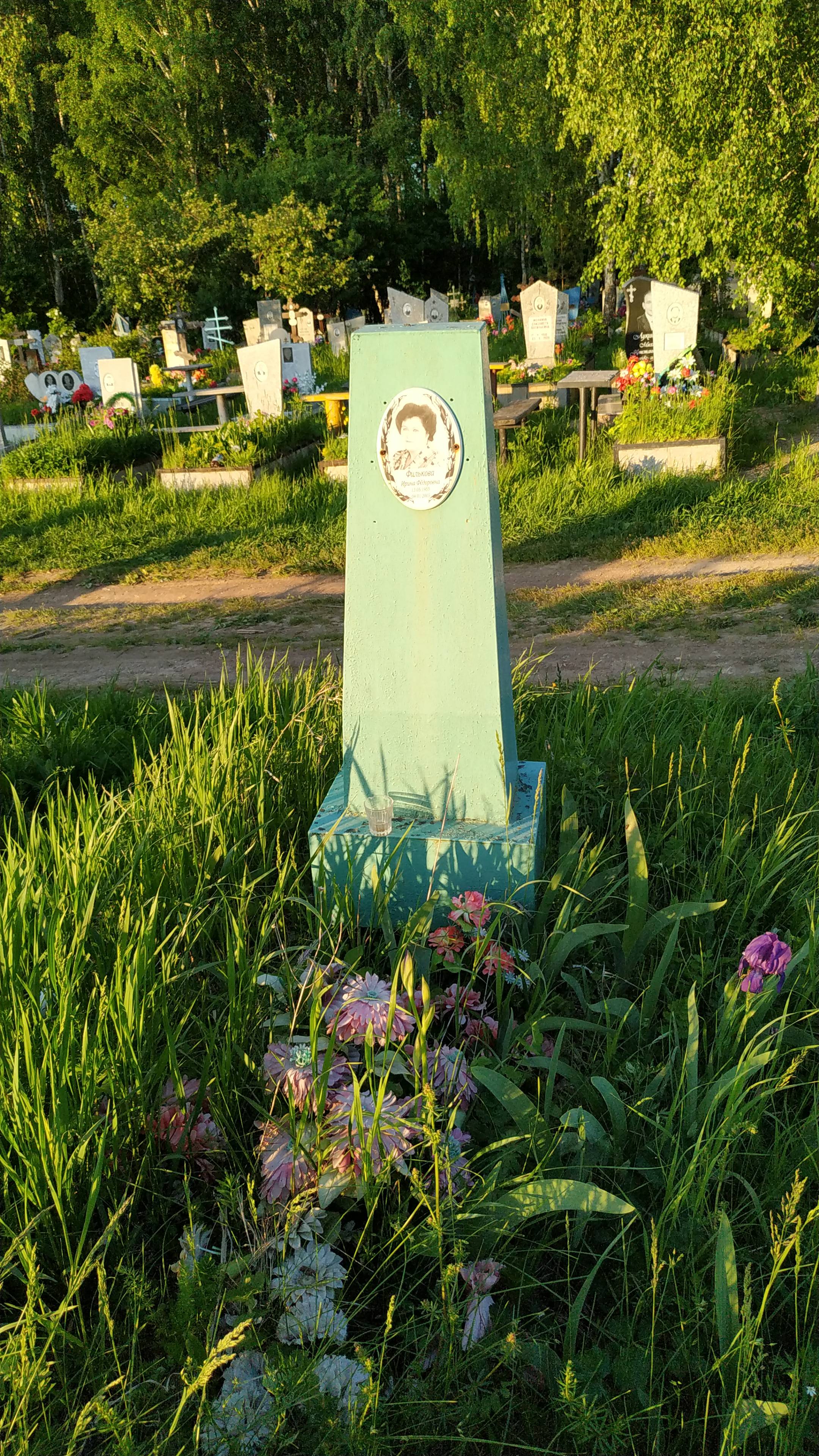 Филькова Ирина Федоровна