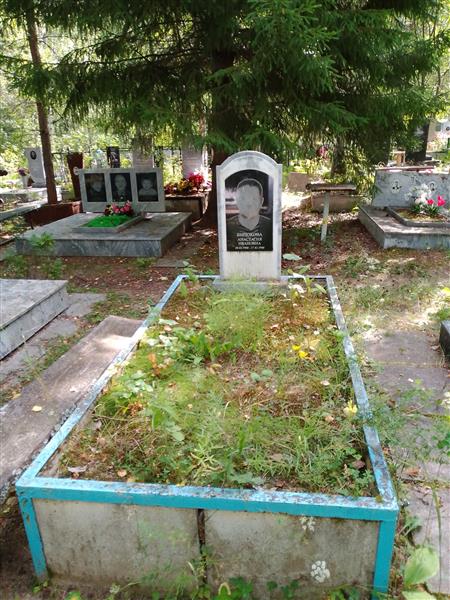 Бирюкова Анастасия Ивановна