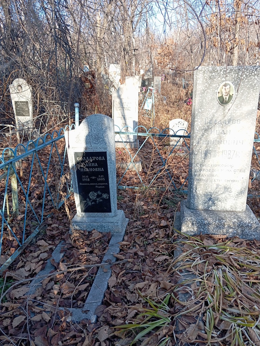 Солатова Анна Ивановна