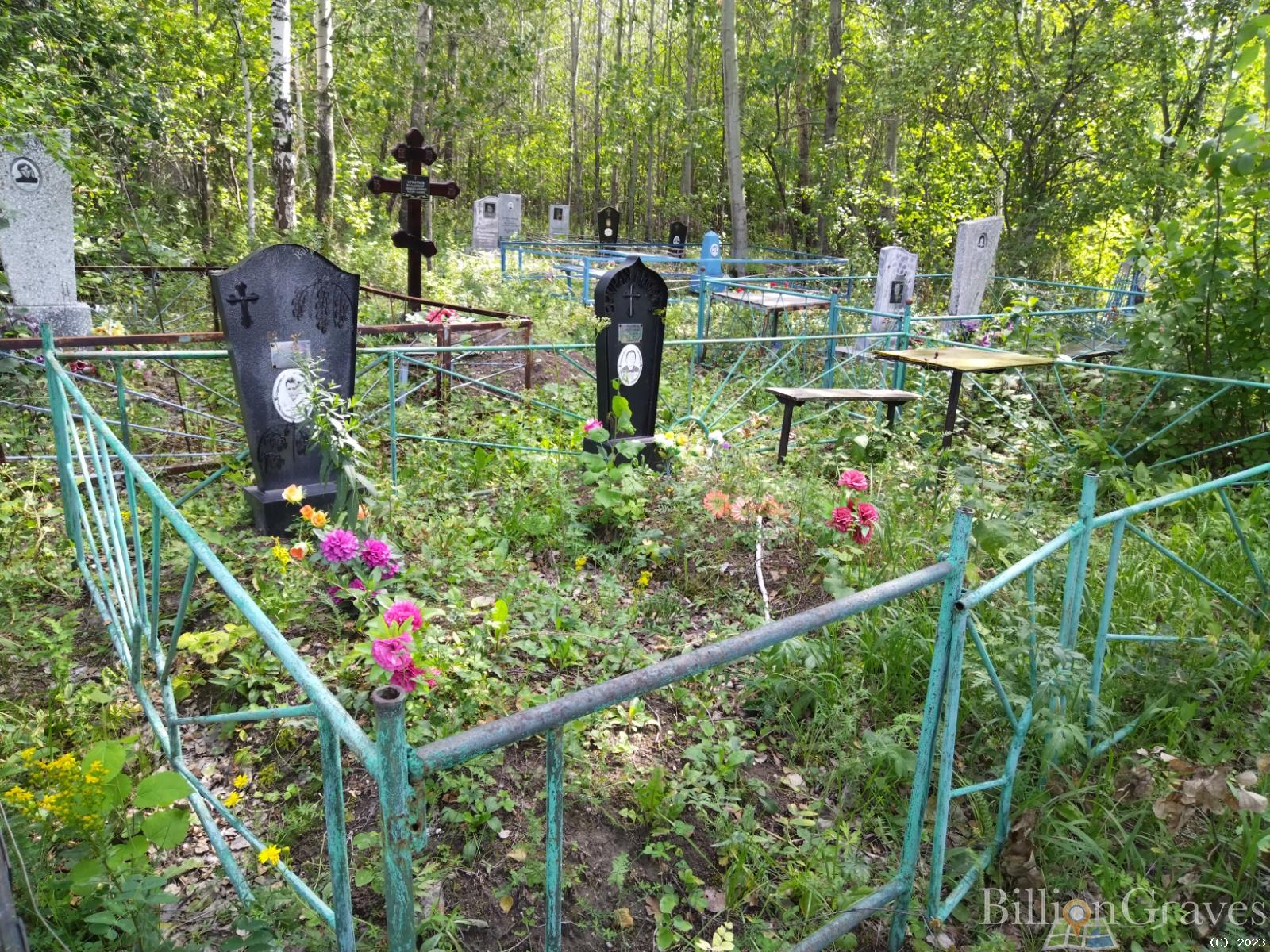 Оплетаев Иван Михайлович