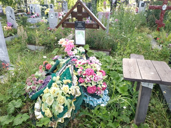 Попова Нонна Дияновна