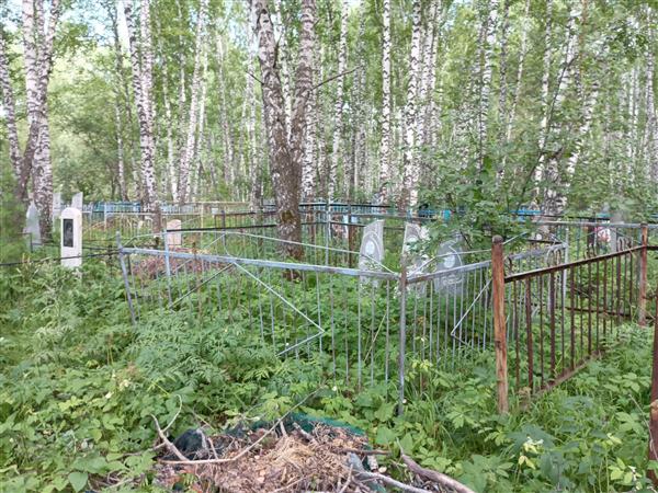 Синицин Антон Астафьевич