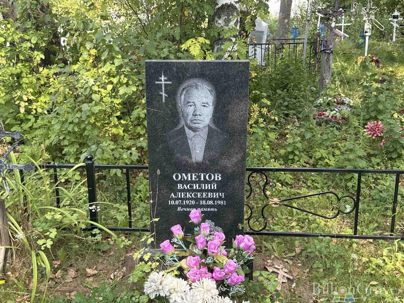 Ометов Василий Алексеевич