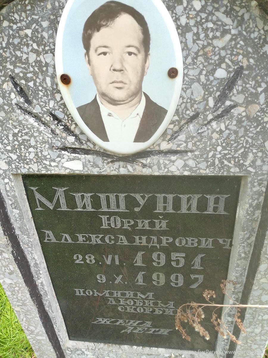 Мишунин Юрий Александрович