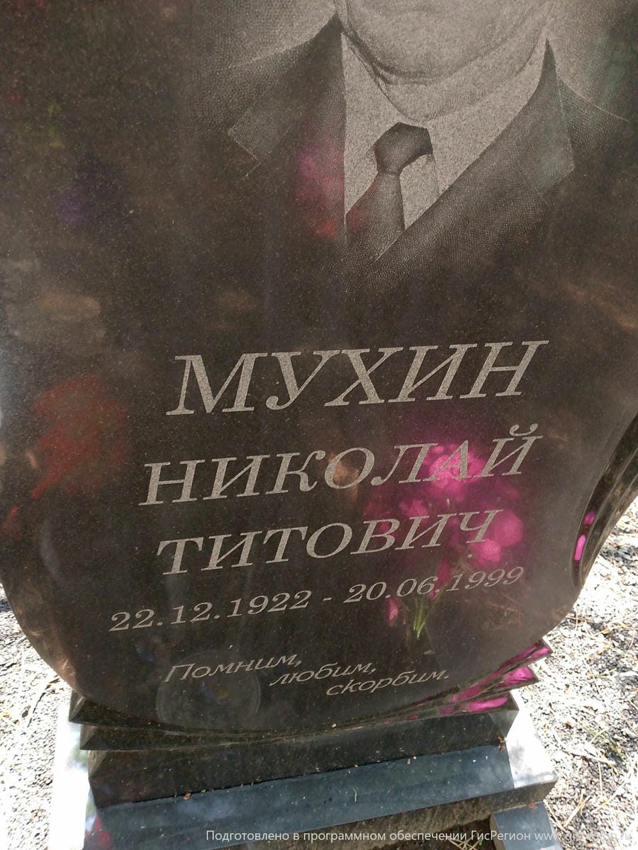 Мухин Николай Титович