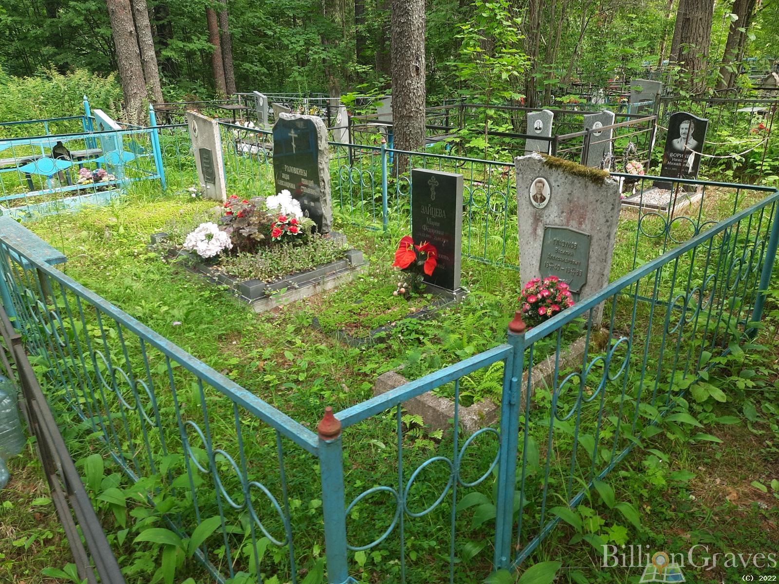 Глазунов Василий Александрович
