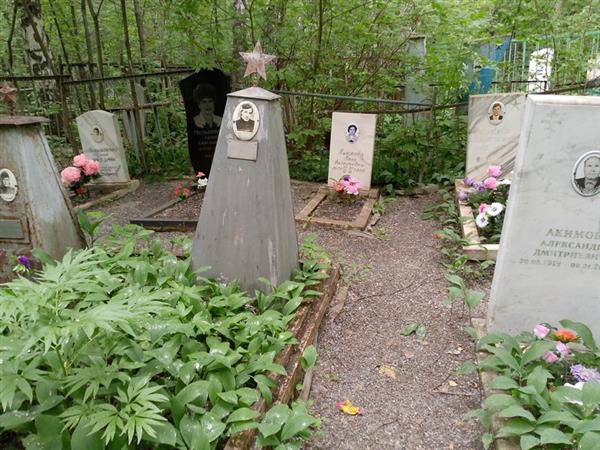 Акимова Анна Васильевна