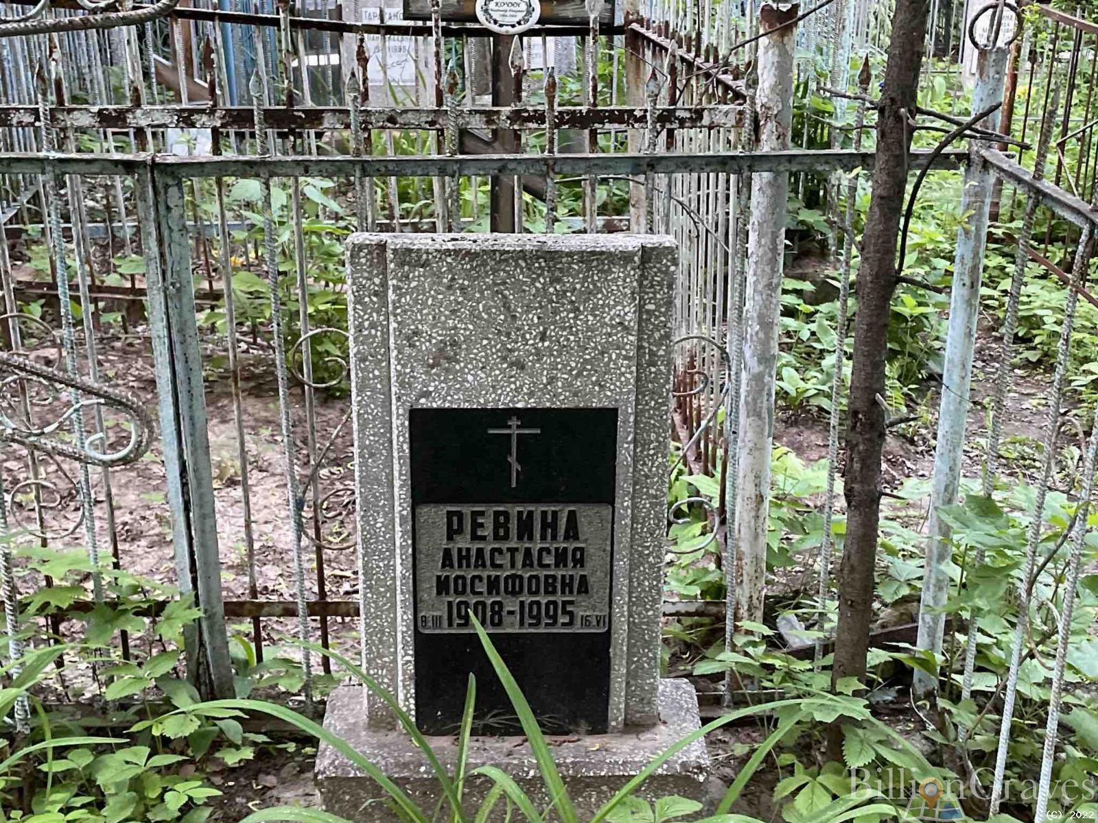 Архипова Анастасия Федоровна