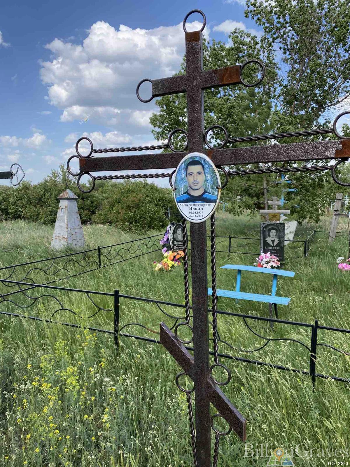 Ильин Алексей Викторович