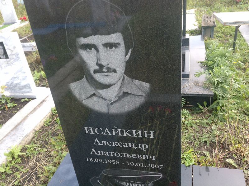 Исайкин