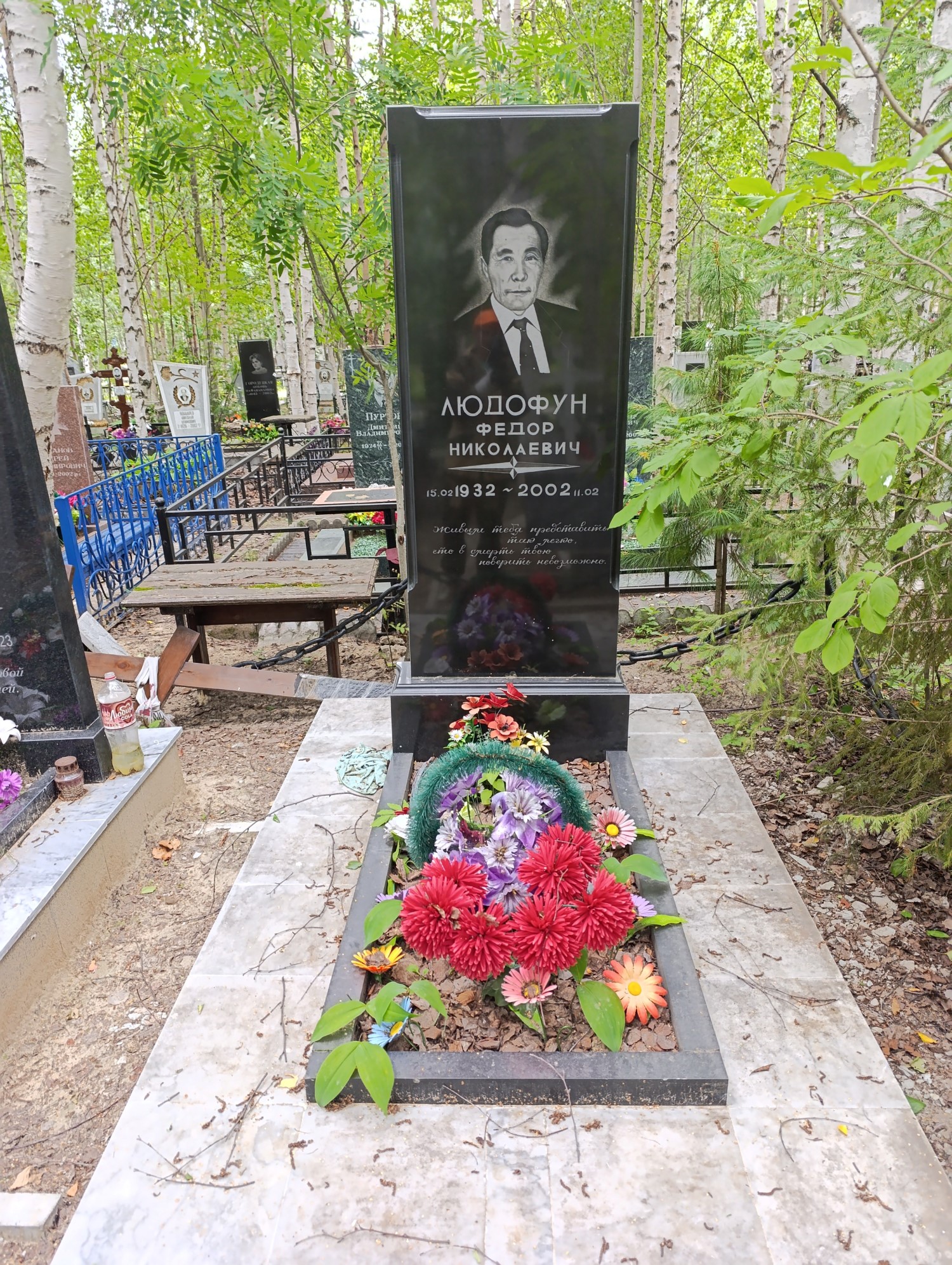 Людофун Федор Николаевич