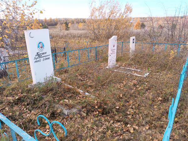 Кузяев Наиль Якубович