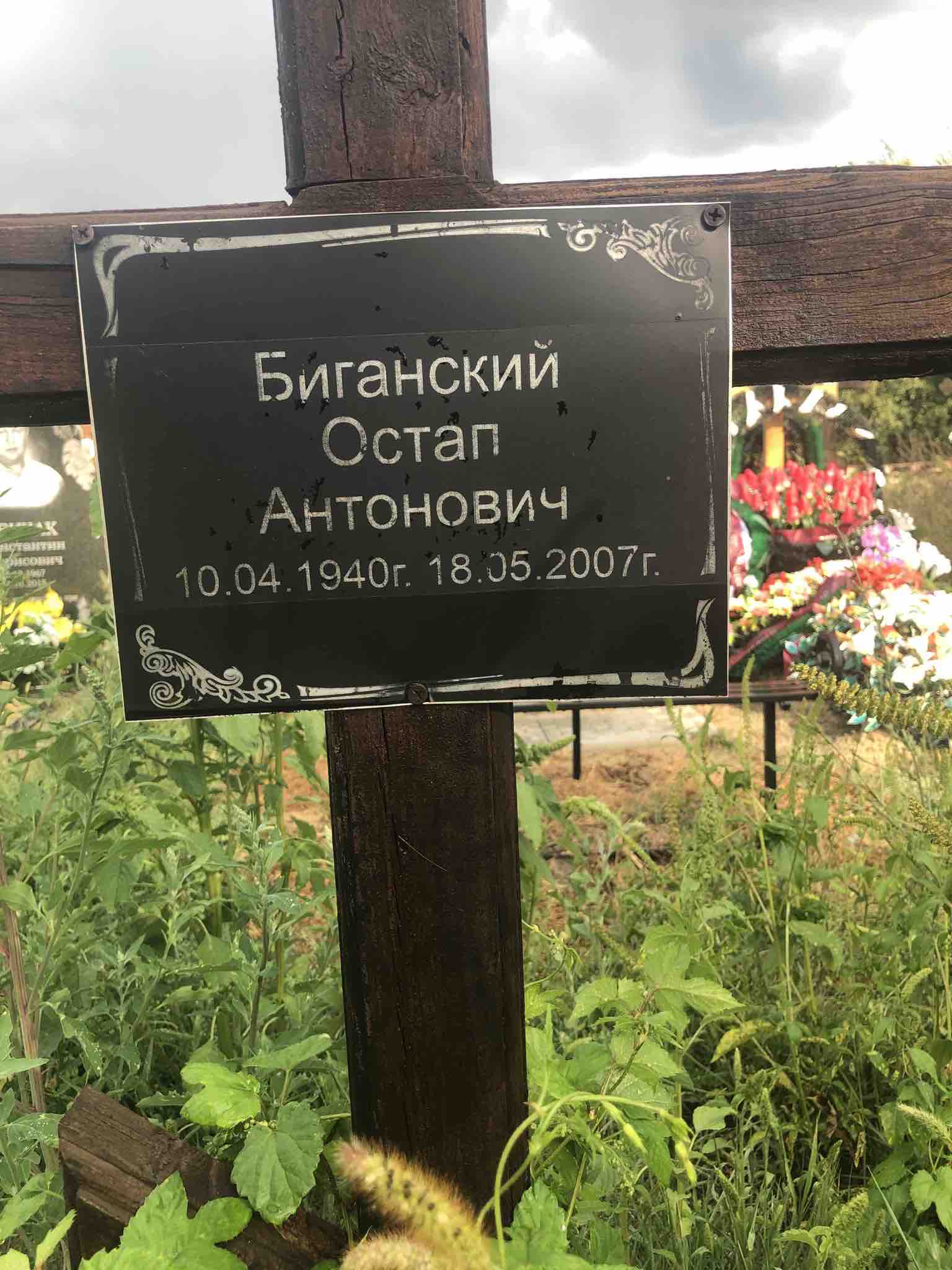 Биганский Остап Антонович