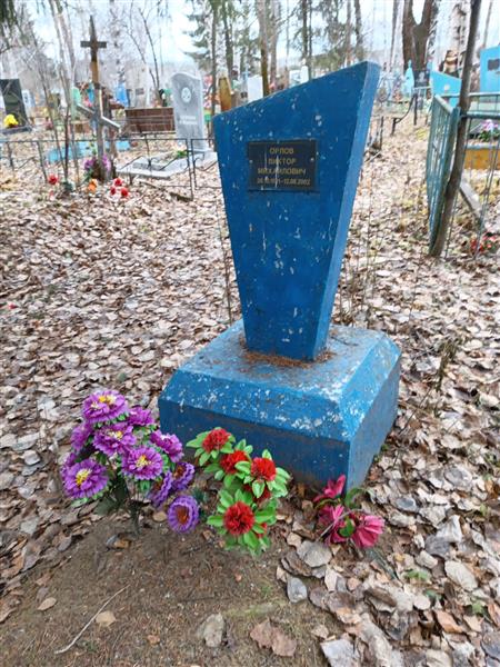 Орлов Виктор Михайлович