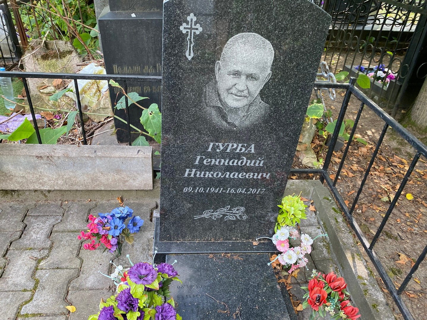 Гурба