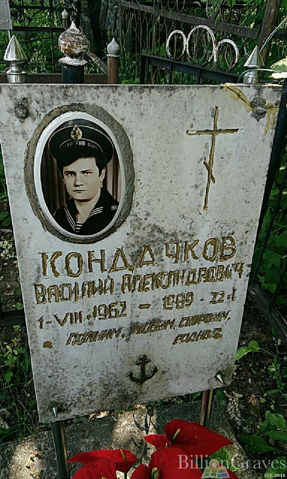 Кондачков Александр Васильевич