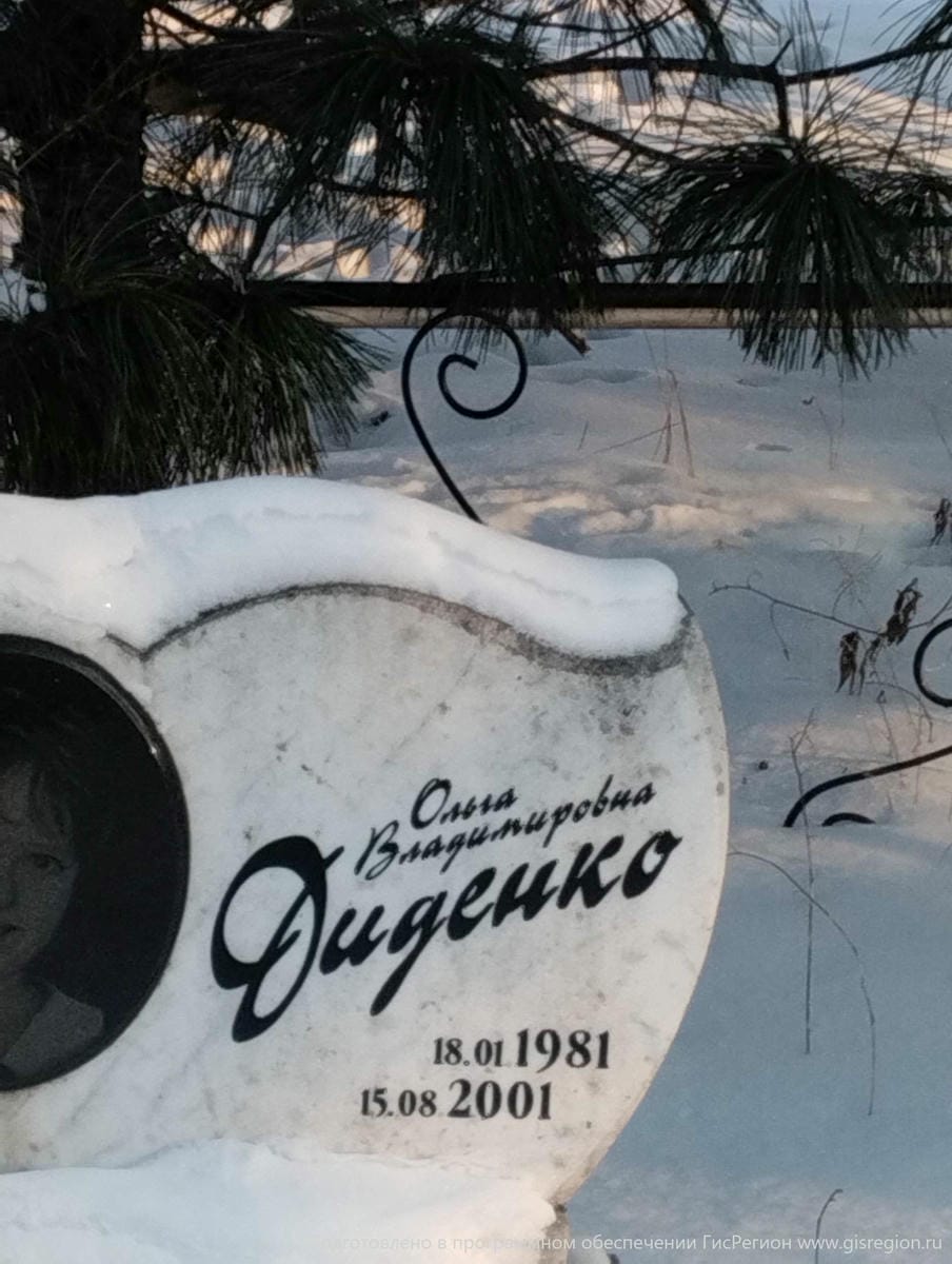 Диденко Ольга Владимировна