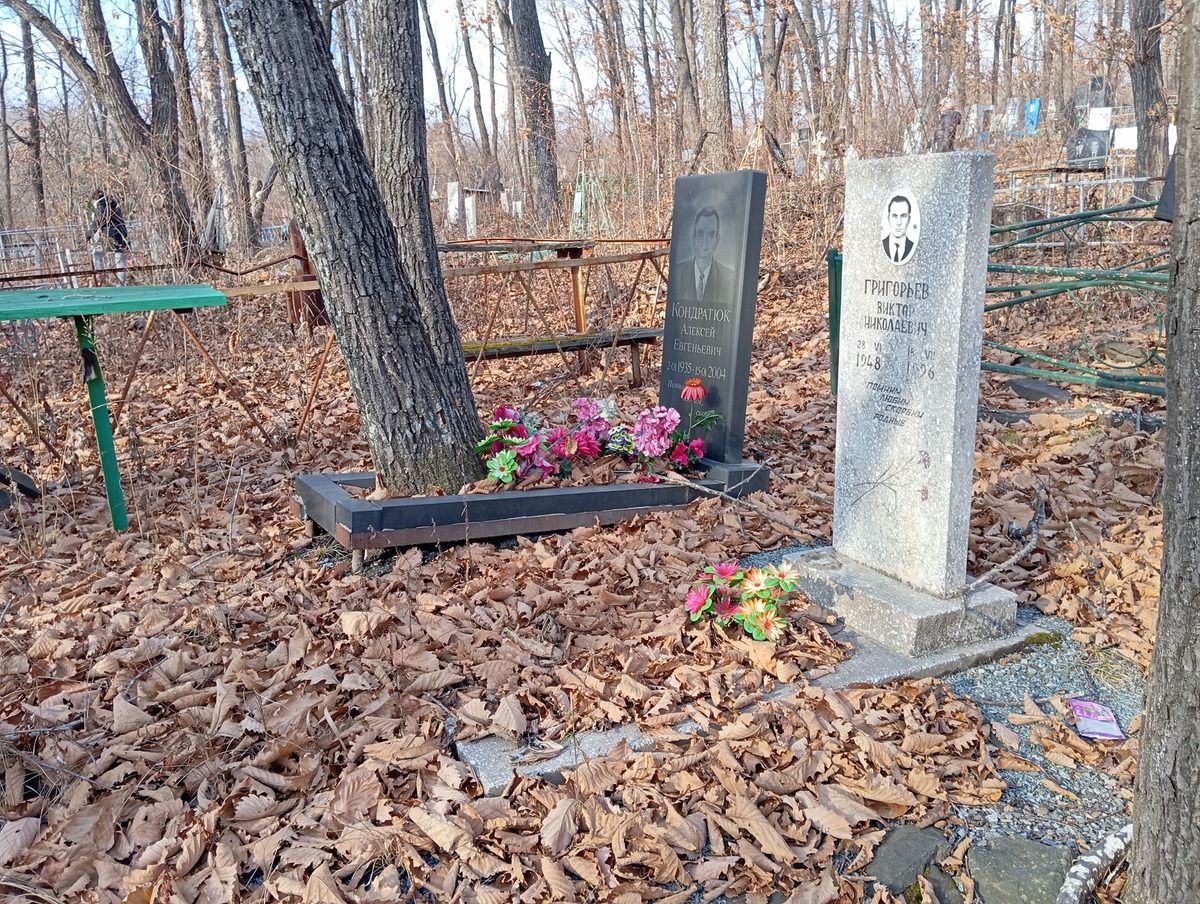 Григорьев Виктор Николаевич