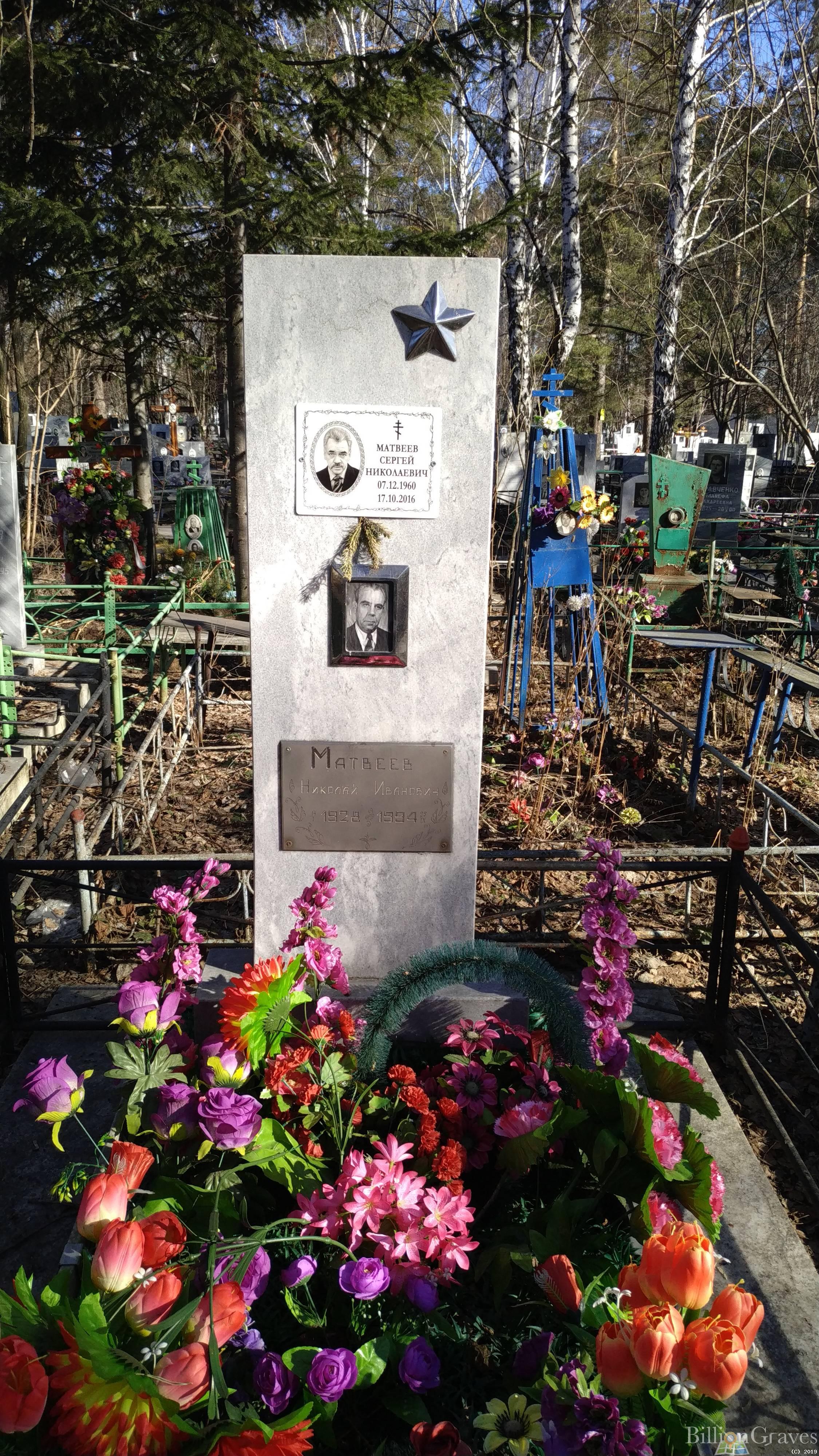 Матвеев Сергей Николаевич