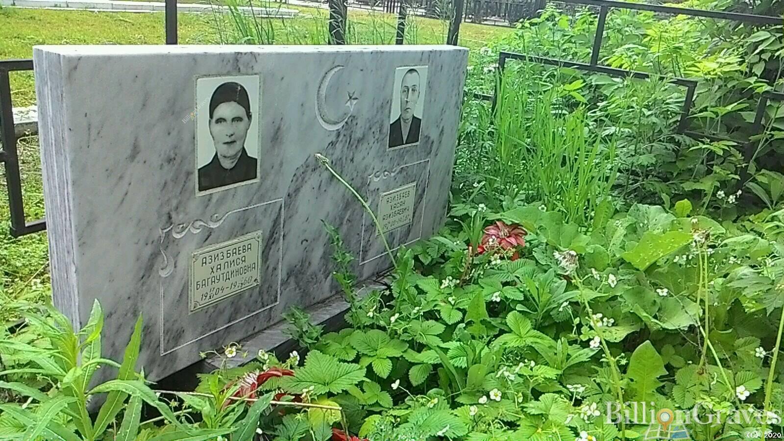 Азизбаев Хасан Азизбаевич