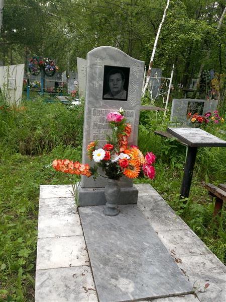 Овчинникова Мария Ивановна