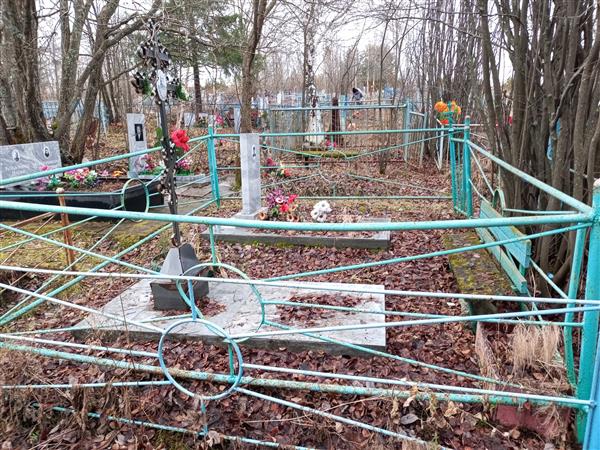 Черноголова Мария Васильевна