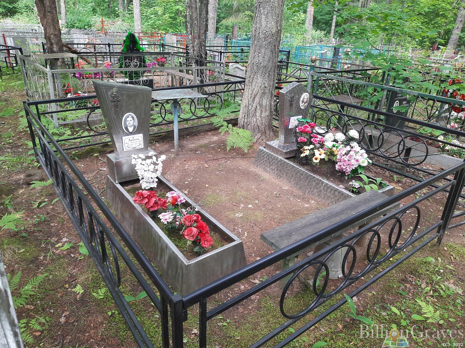 Ляпина Анна Кондратьевна
