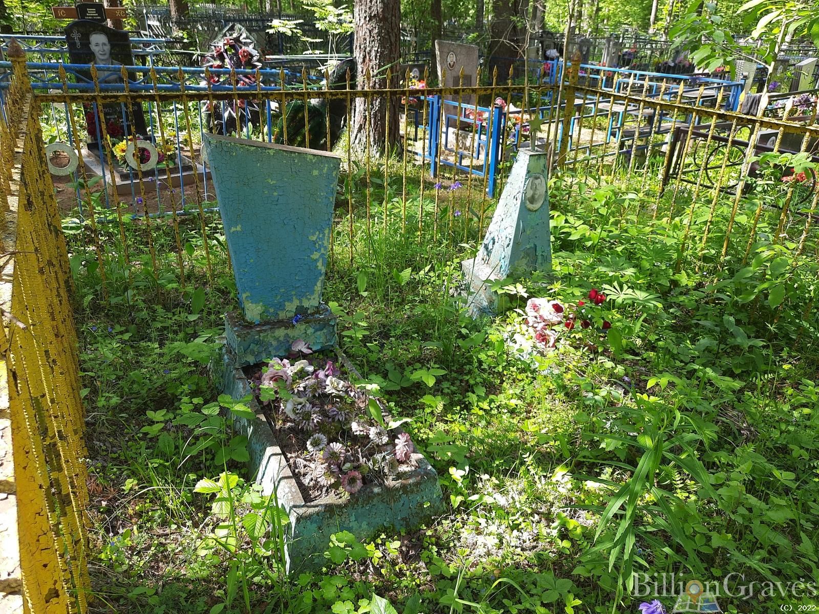 Горбачёв Алексей Петрович