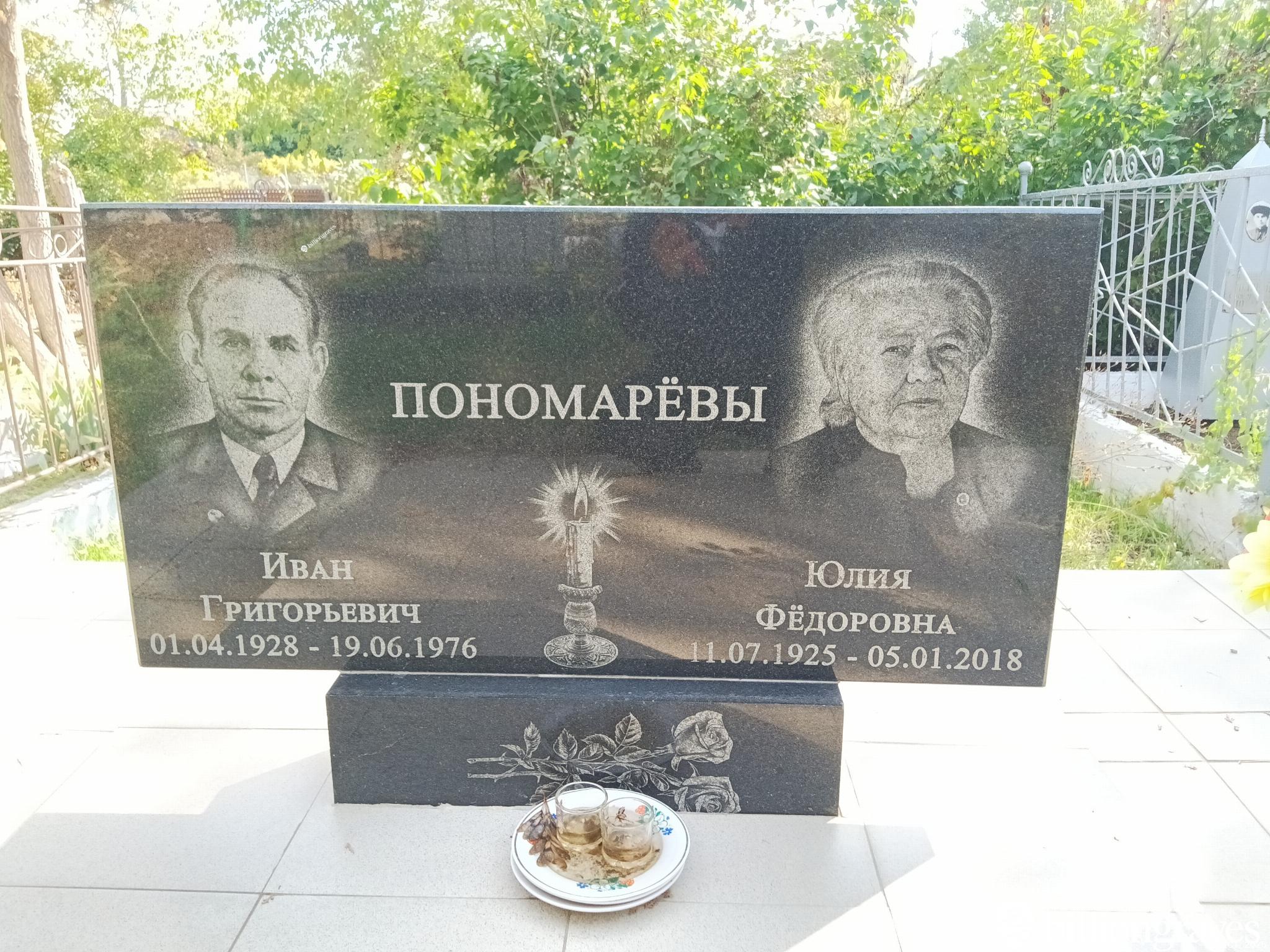 Пономарева Юлия Федоровна