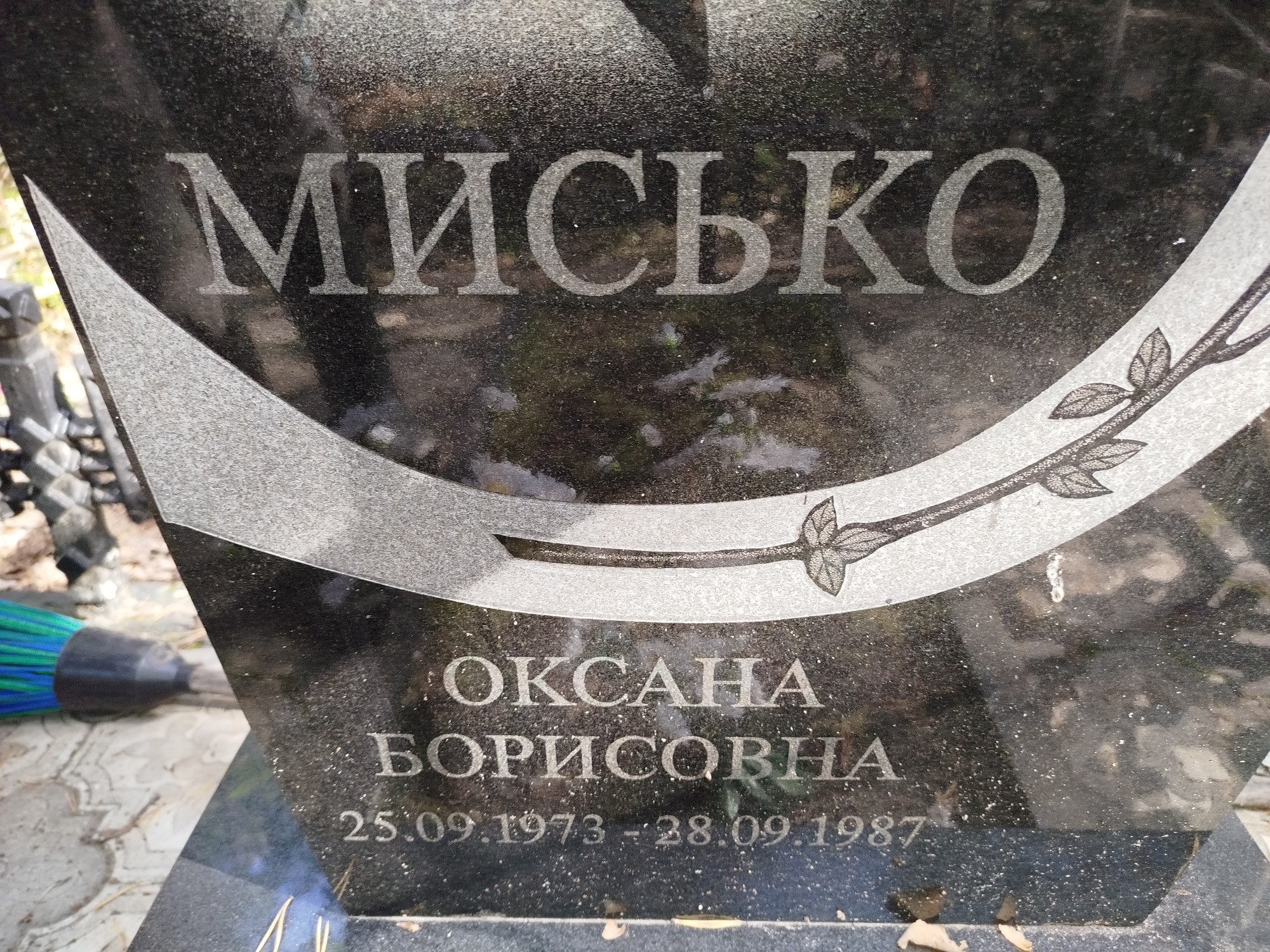 Мисько Оксана Борисовна