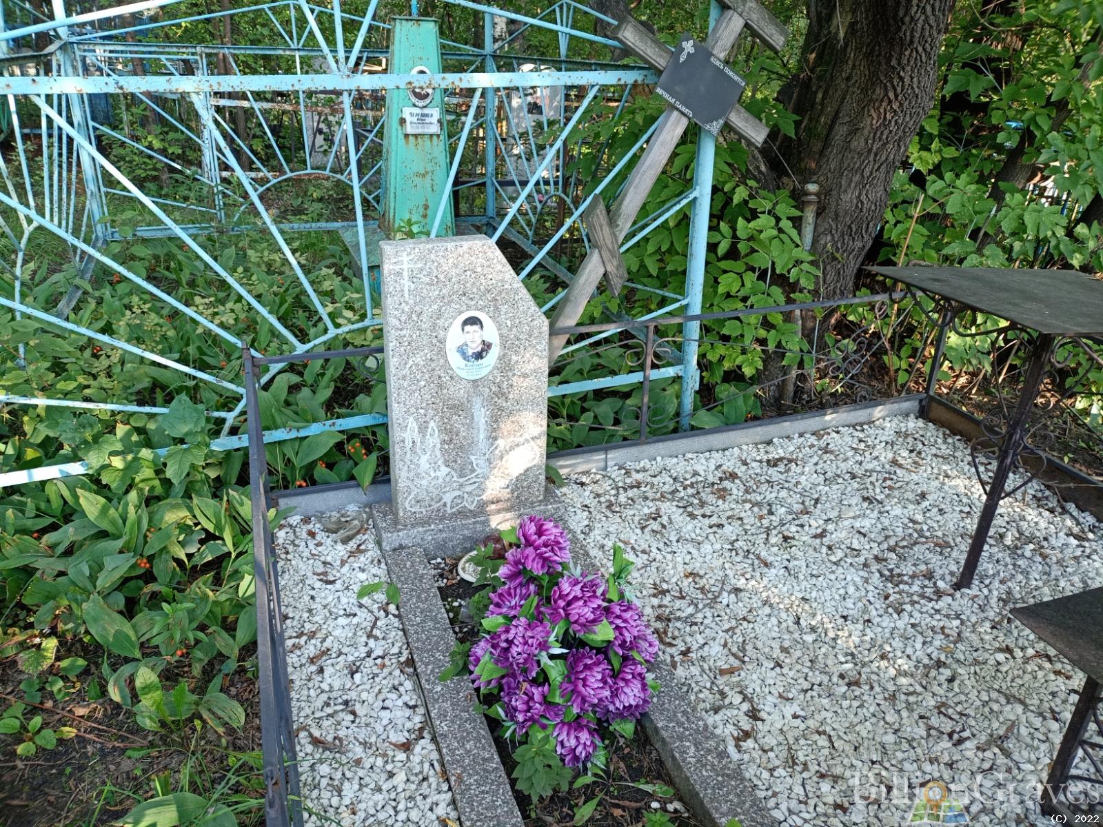 Кобзев Николай Семенович