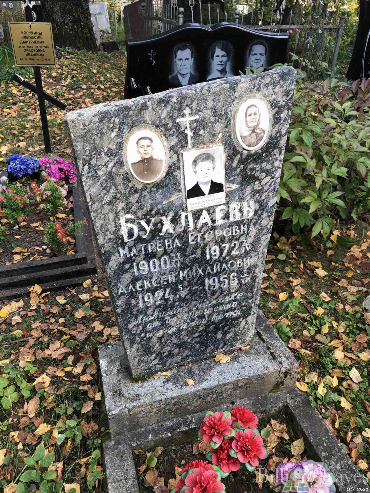 Бухлаев Алексей Михайлович
