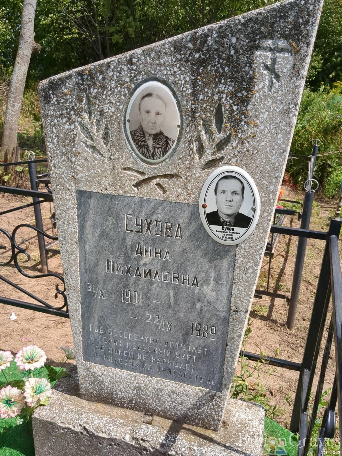 Сухов Александр Павлович