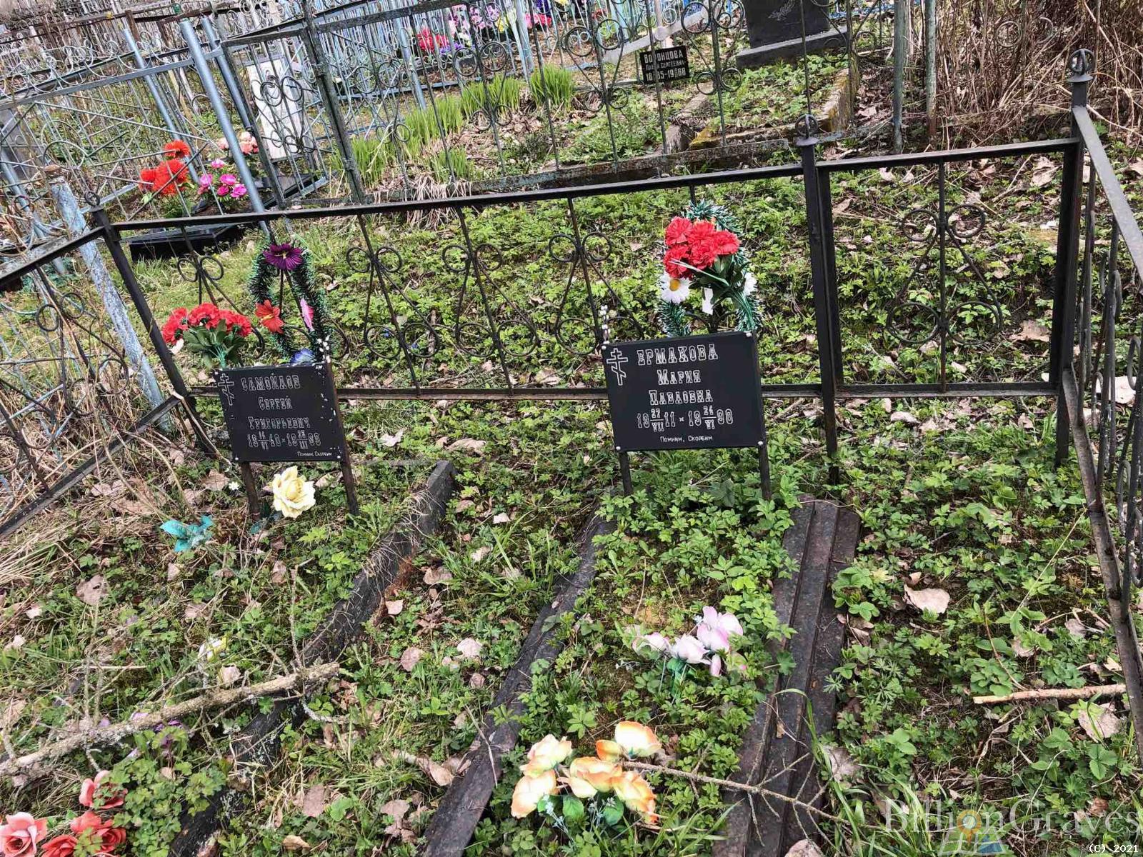 Ермакова Мария Павловна