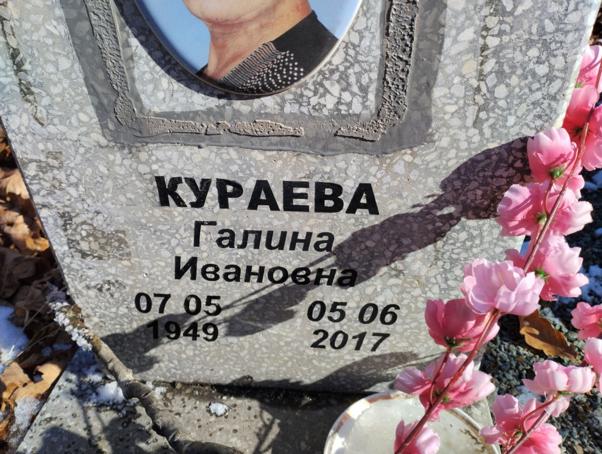 Кураева Галина Ивановна