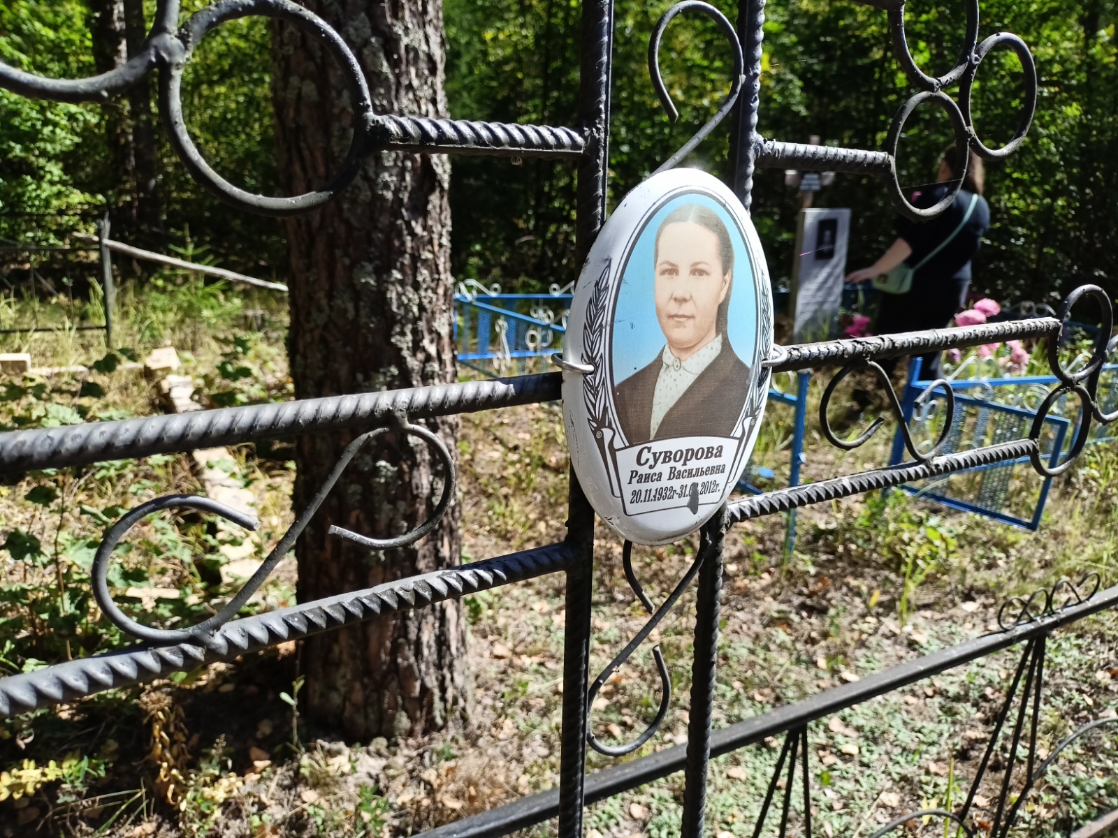 Суворов Александр Васильевич