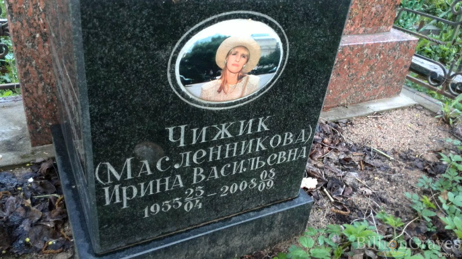 Чижик Ирина