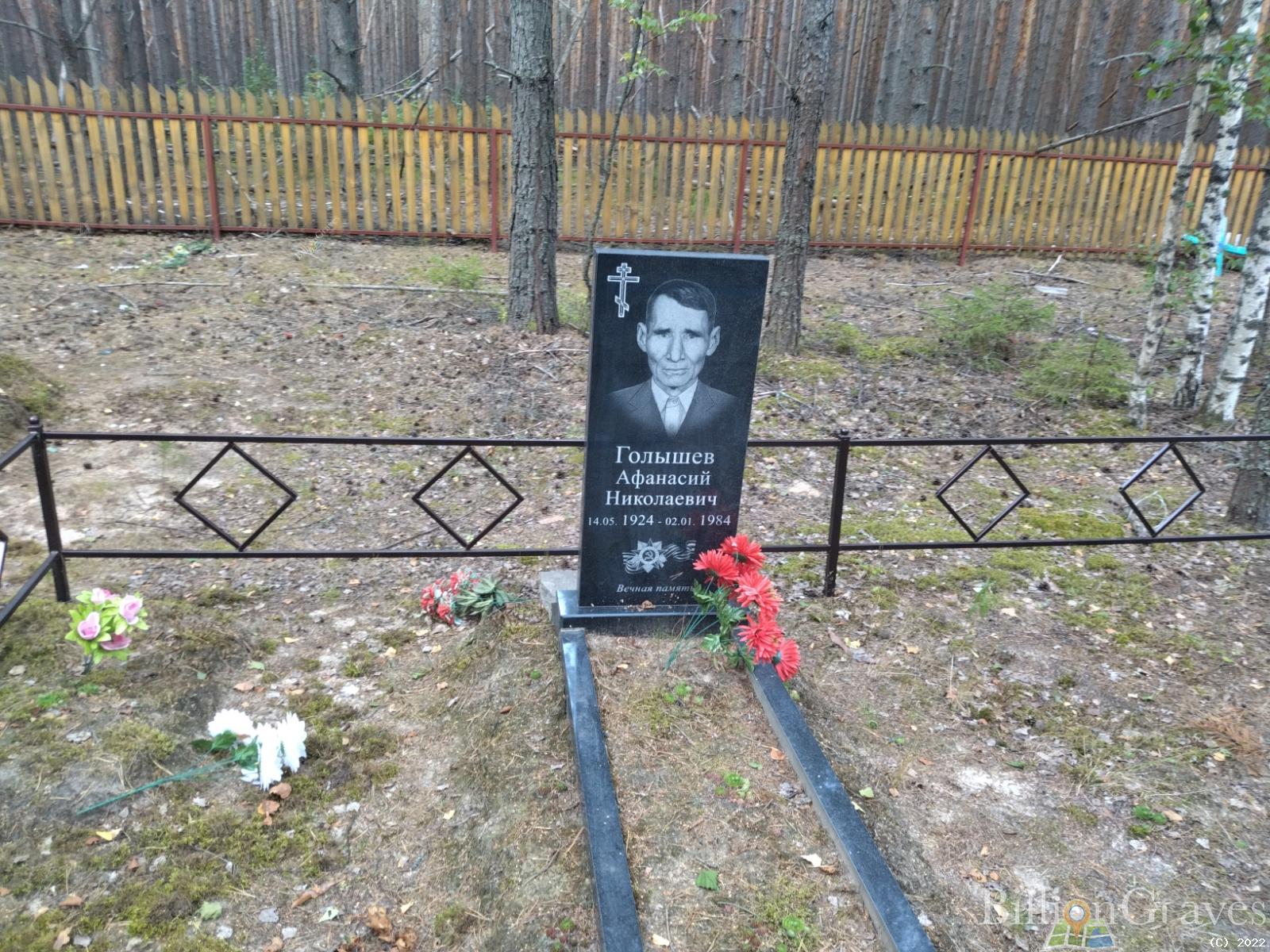 Голышев Афанасий Николаевич