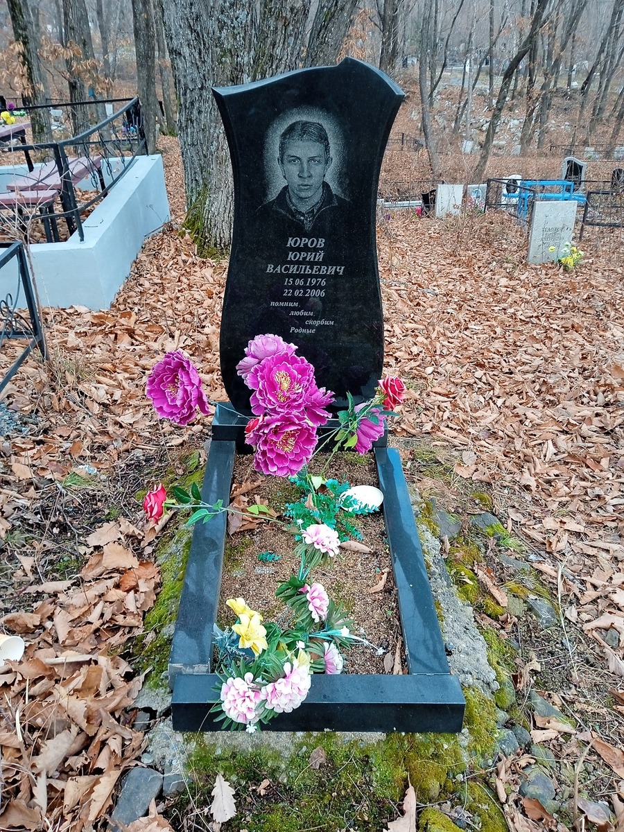 Юров Юрий Васильевич