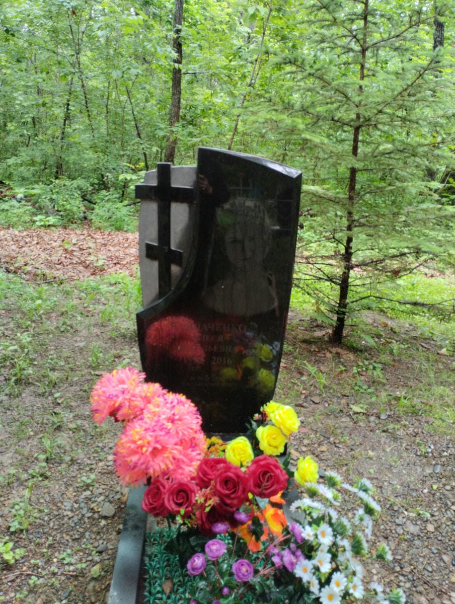 Байдаченко Олеся Витальевна