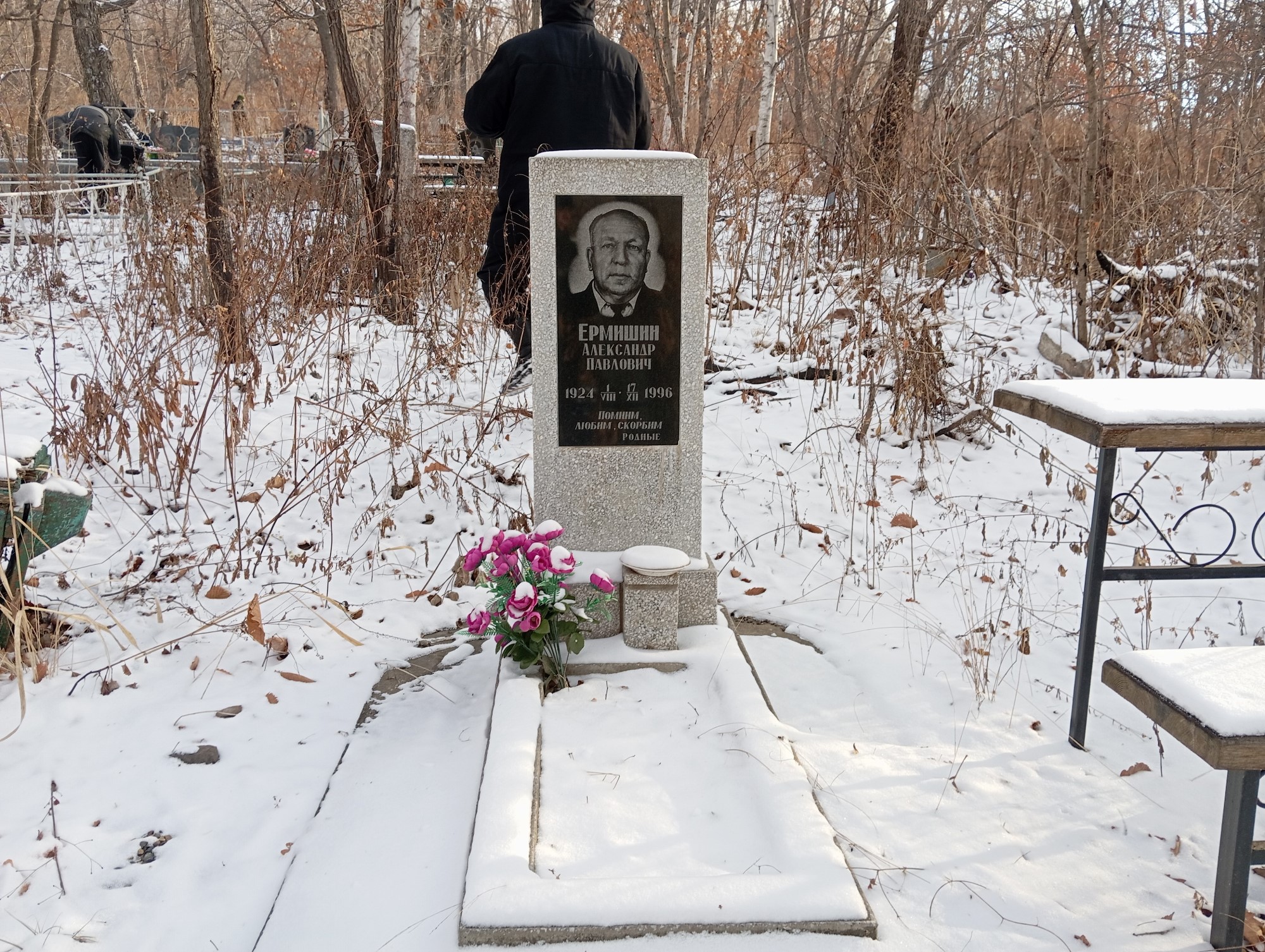 Ермишин Александр Павлович