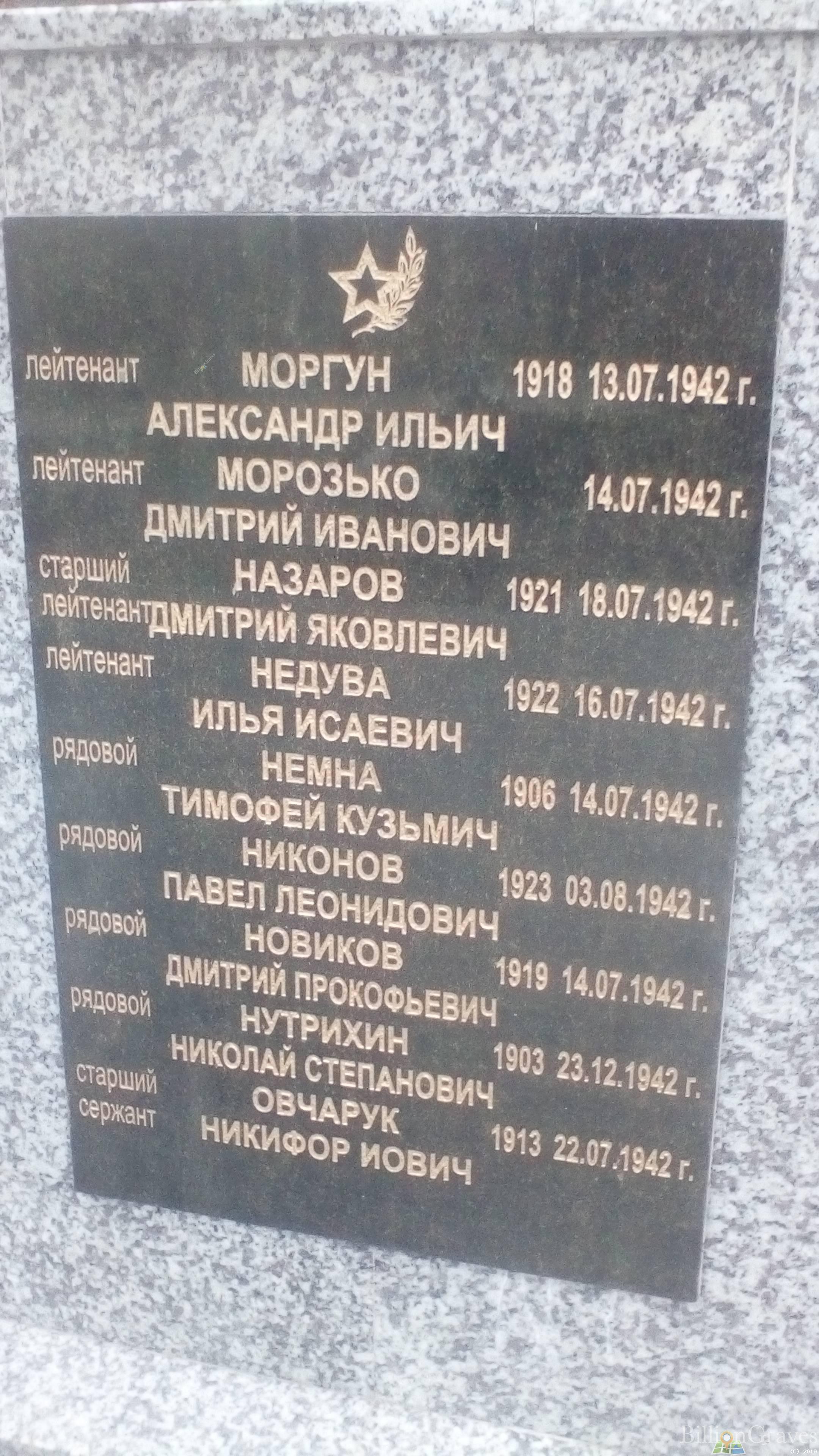 Моргун Александр Ильич