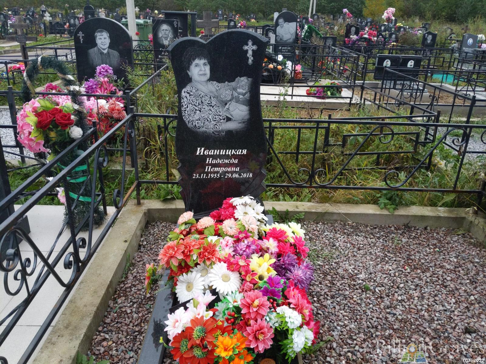 Иваницкая Надежда Петровна