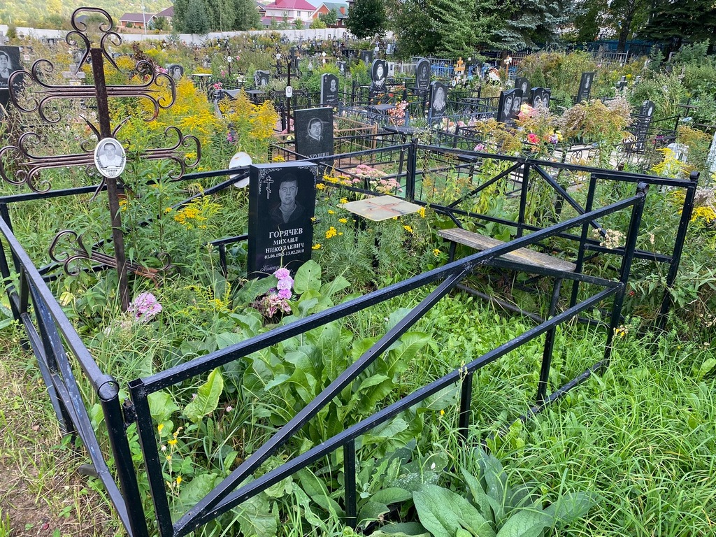 Горячев Николай Николаевич
