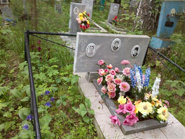 Потеряева Ида Николаевна