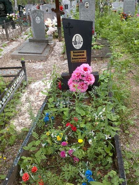 Хохленко Надежда Алексеевна