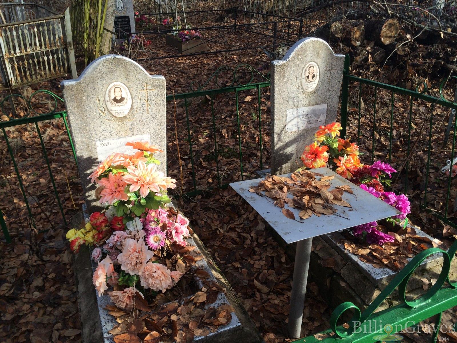 Фролова Татьяна Александровна